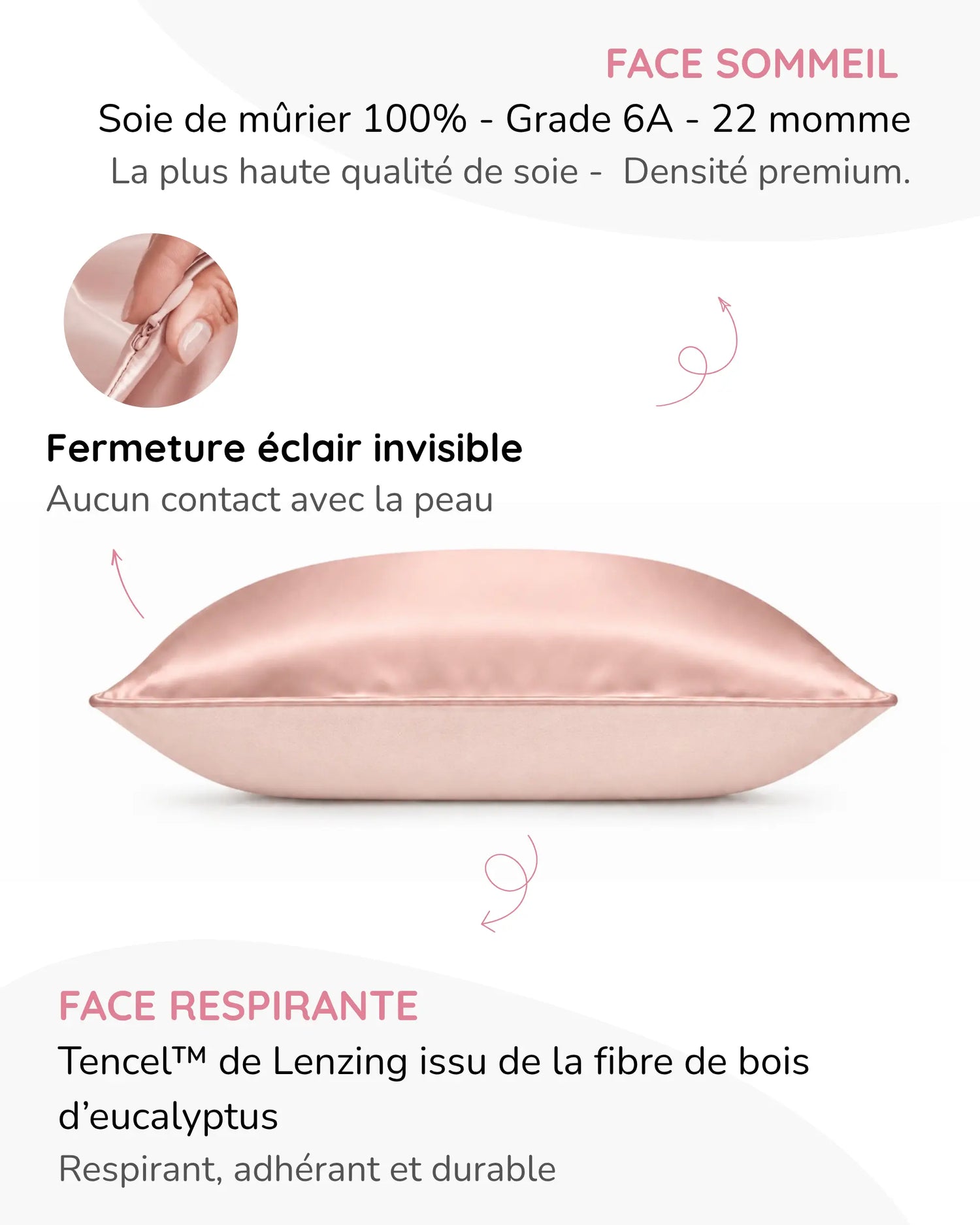 Taie en soie double face : face sommeil en soie de mûrier et face respirante en Tencel, fermeture éclair invisible