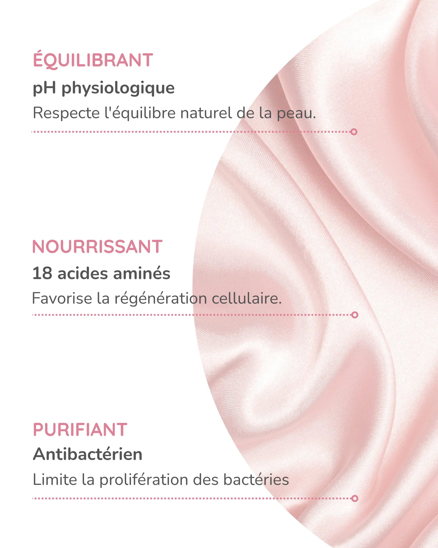 Propriétés de la soie de mûrier : pH physiologique, 18 acides aminés nourrissants, effet antibactérien